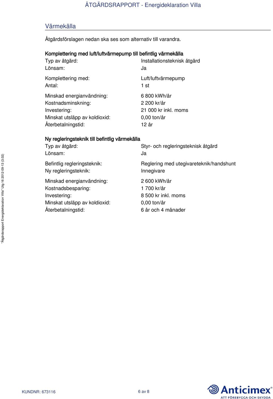 Investering: Minskat utsläpp av koldioxid: Återbetalningstid: Luft/luftvärmepump 1 st 6 800 kwh/år 2 200 kr/år 21 000 kr inkl.