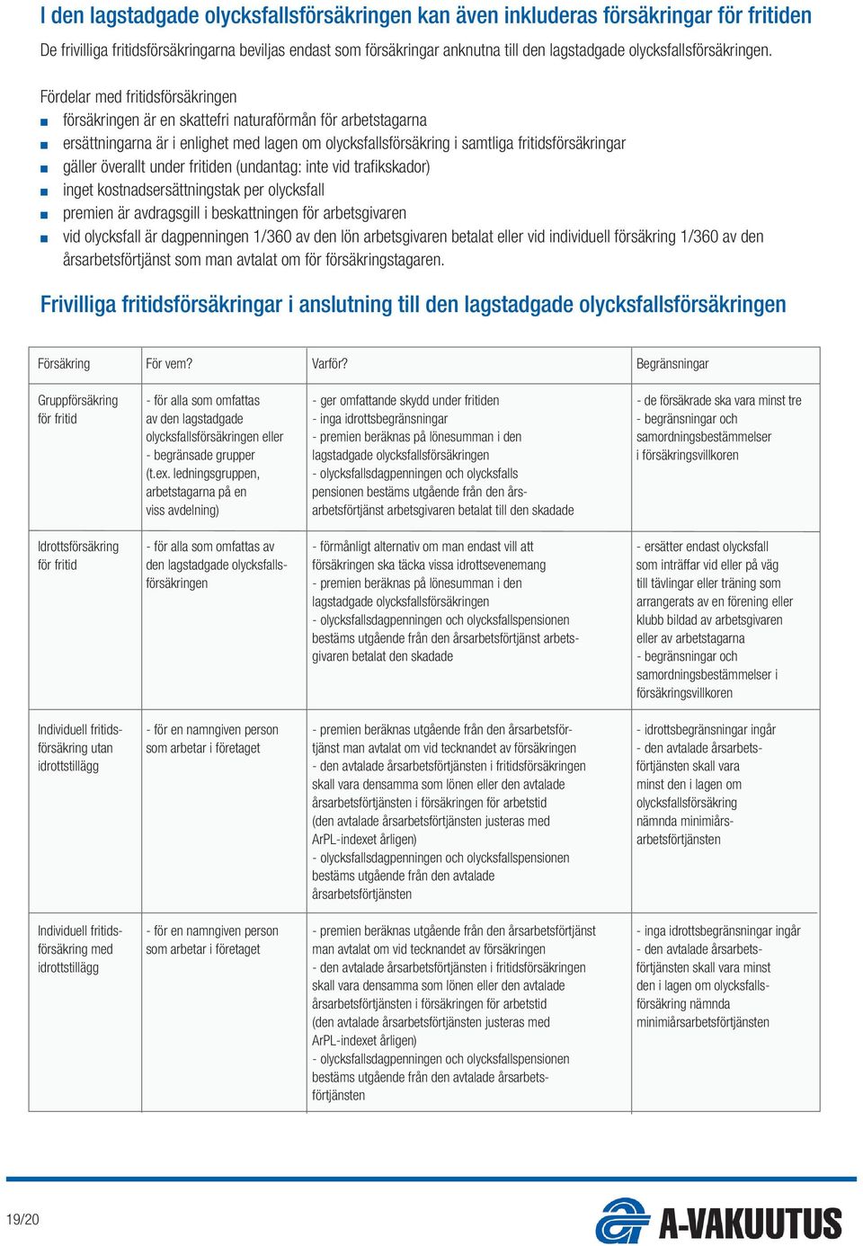 Fördelar med fritidsförsäkringen försäkringen är en skattefri naturaförmån för arbetstagarna ersättningarna är i enlighet med lagen om olycksfallsförsäkring i samtliga fritidsförsäkringar gäller