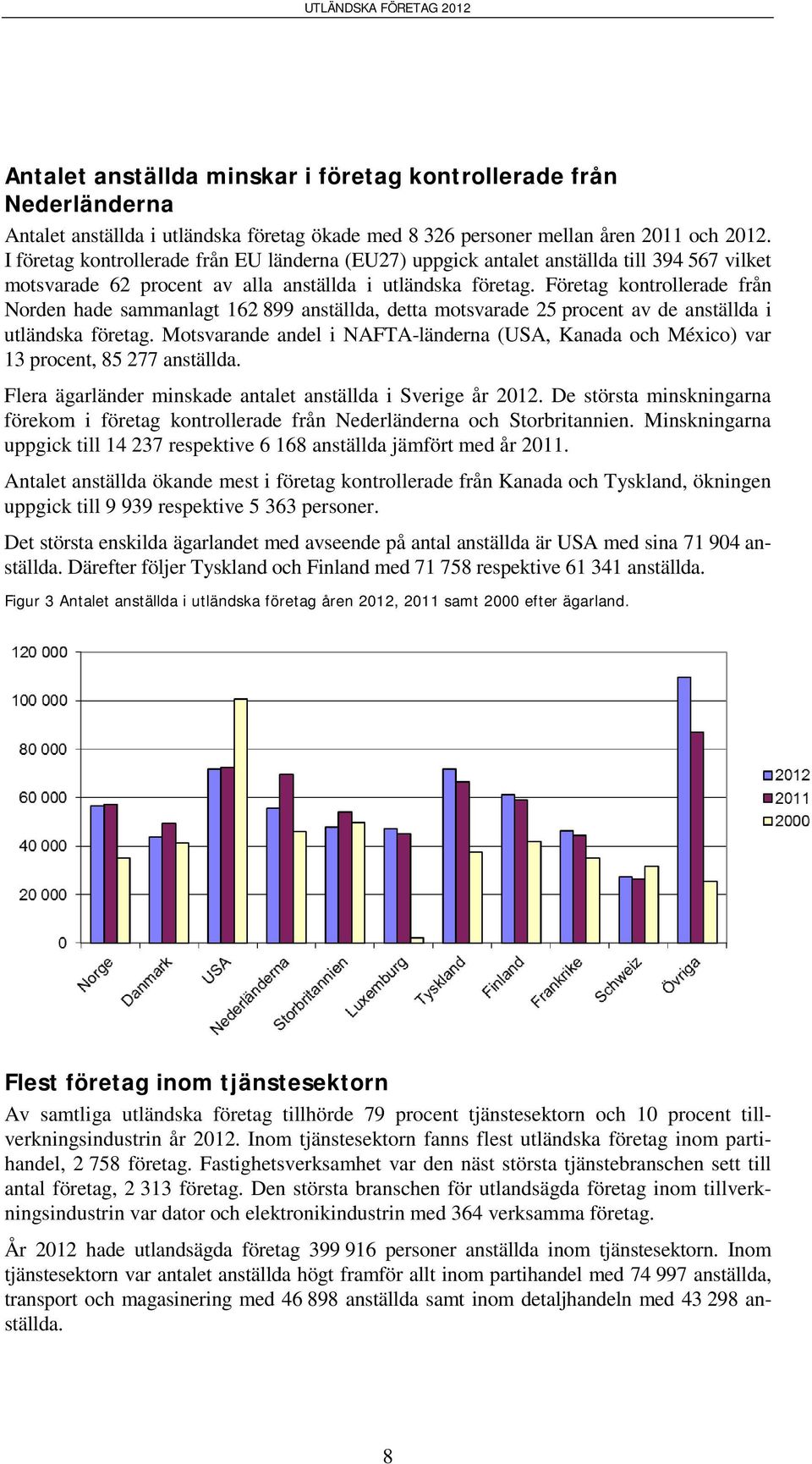 Företag kontrollerade från Norden hade sammanlagt 162 899 anställda, detta motsvarade 25 procent av de anställda i utländska företag.