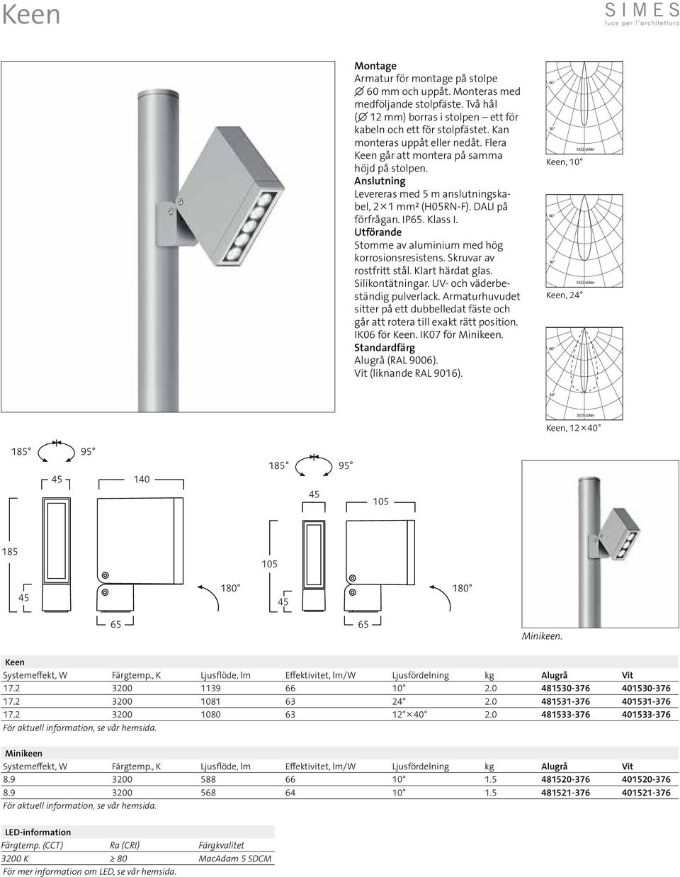 Utförande Stomme av aluminium med hög korrosionsresistens. Skruvar av rostfritt stål. Klart härdat glas. Silikontätningar. UV- och väderbeständig pulverlack.