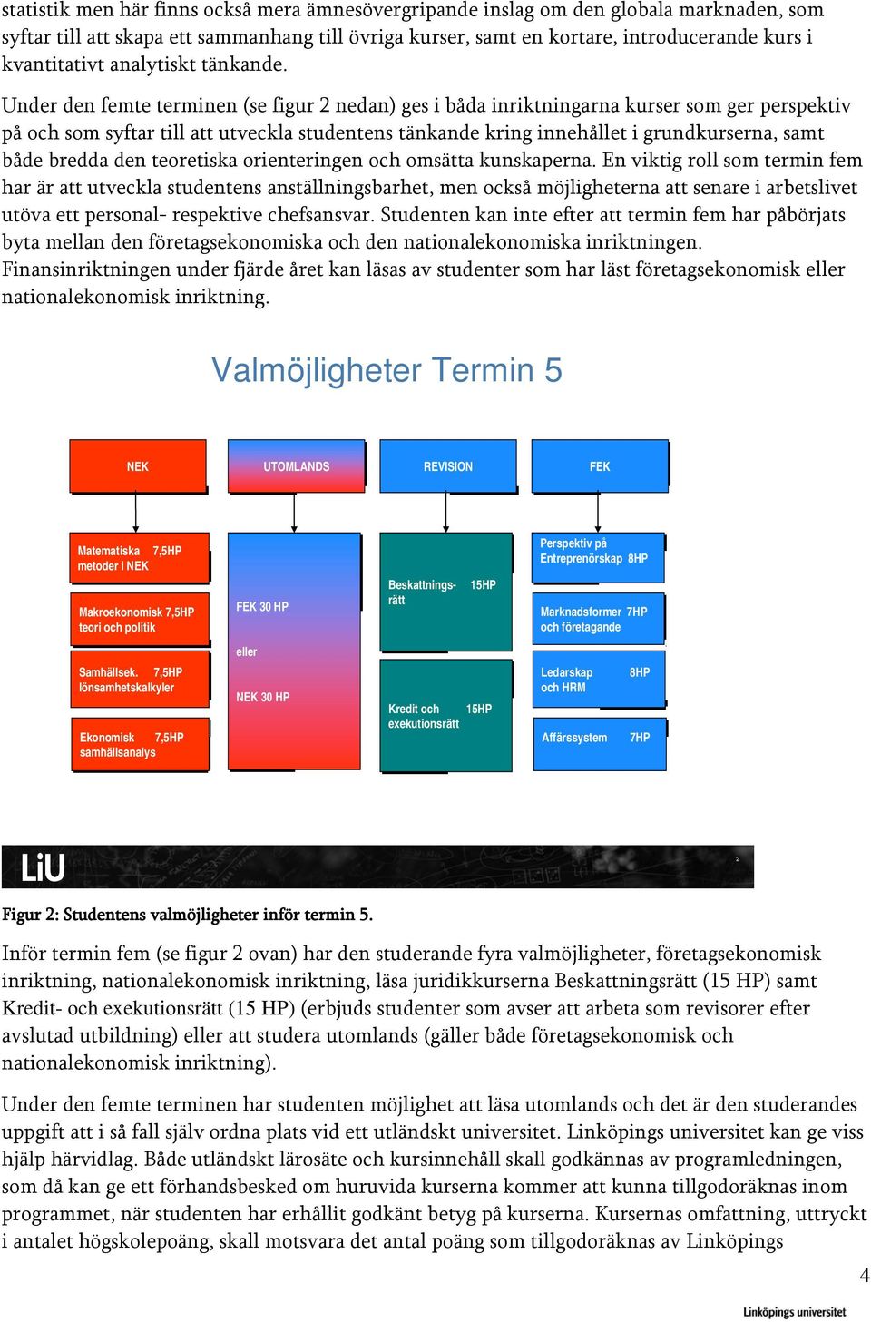 Under den femte terminen (se figur 2 nedan) ges i båda inriktningarna kurser som ger perspektiv på och som syftar till att utveckla studentens tänkande kring innehållet i grundkurserna, samt både