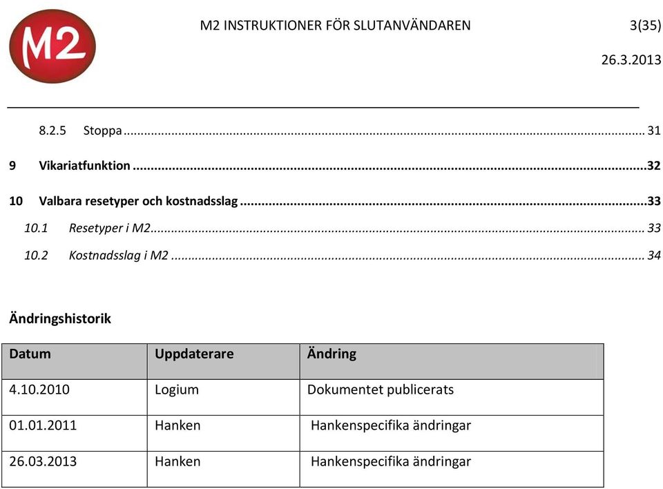 2 Kostnadsslag i M2... 34 Ändringshistorik Datum Uppdaterare Ändring 4.10.