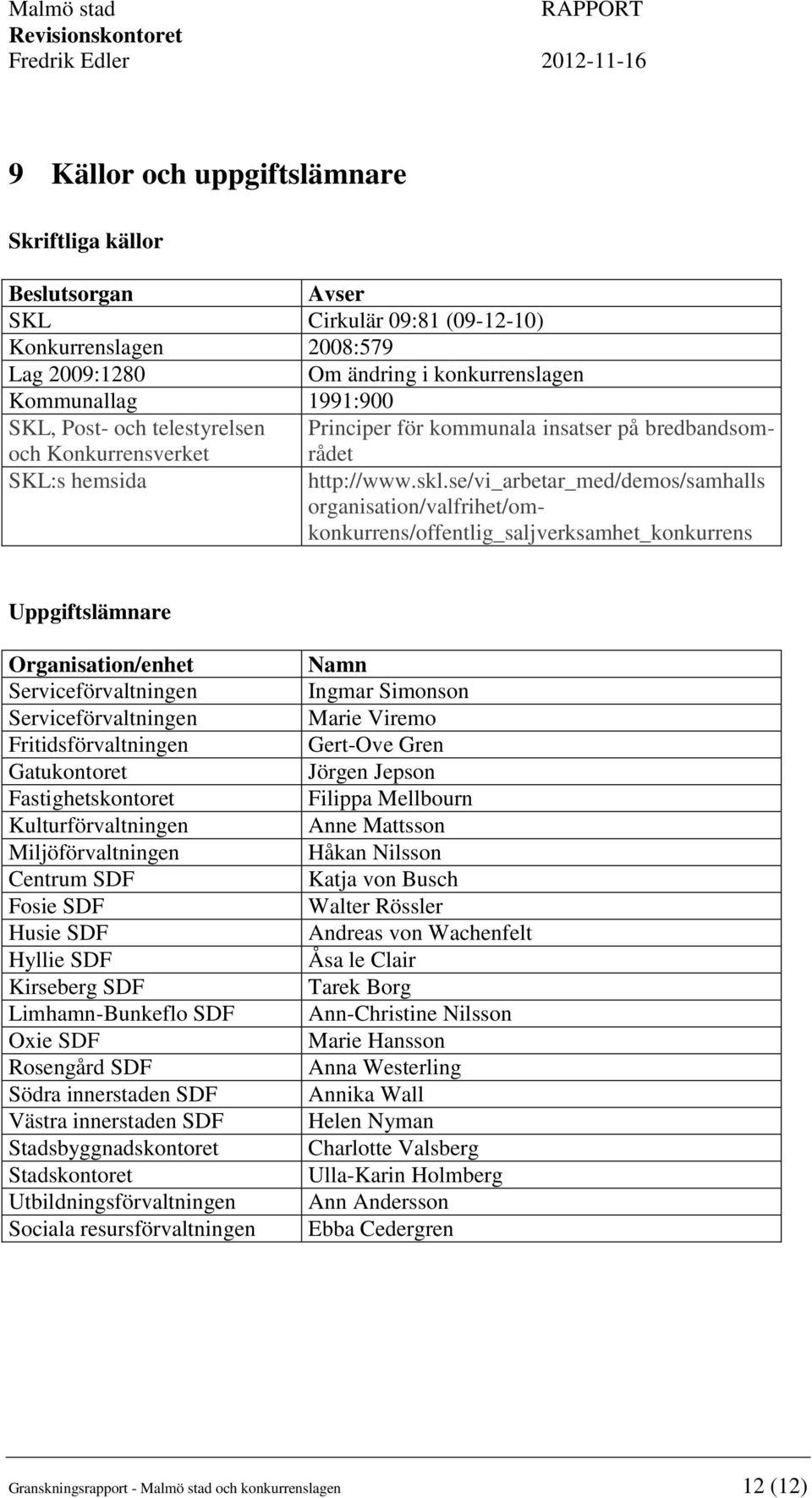 se/vi_arbetar_med/demos/samhalls organisation/valfrihet/omkonkurrens/offentlig_saljverksamhet_konkurrens Uppgiftslämnare Organisation/enhet Serviceförvaltningen Serviceförvaltningen