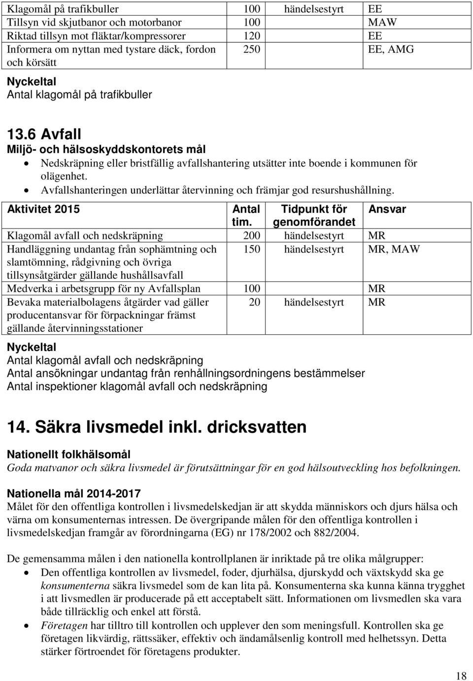 Avfallshanteringen underlättar återvinning och främjar god resurshushållning.