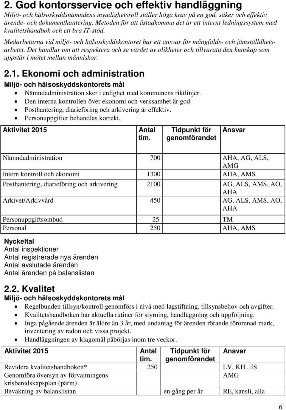 Medarbetarna vid miljö- och hälsoskyddskontoret har ett ansvar för mångfalds- och jämställdhetsarbetet.