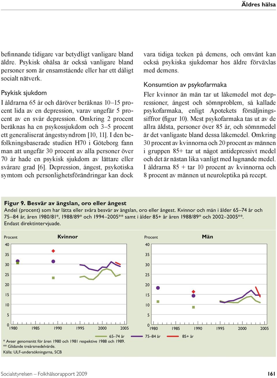 Omkring 2 procent beräknas ha en psykossjukdom och 3 5 procent ett generaliserat ångestsyndrom [1, 11].