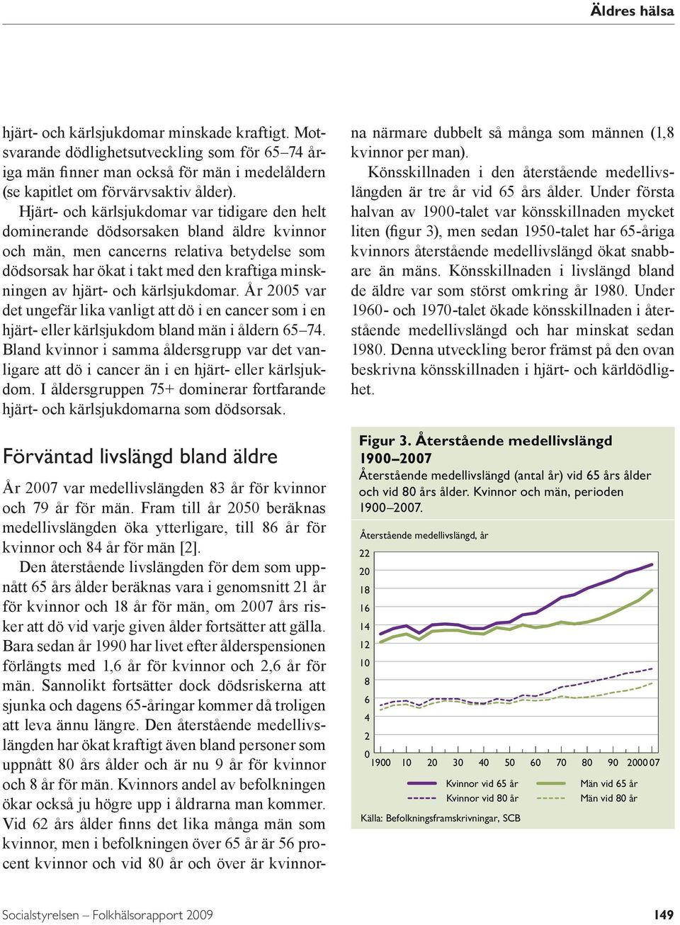 hjärt- och kärlsjukdomar. År 25 var det ungefär lika vanligt att dö i en cancer som i en hjärt- eller kärlsjukdom bland män i åldern 65 74.