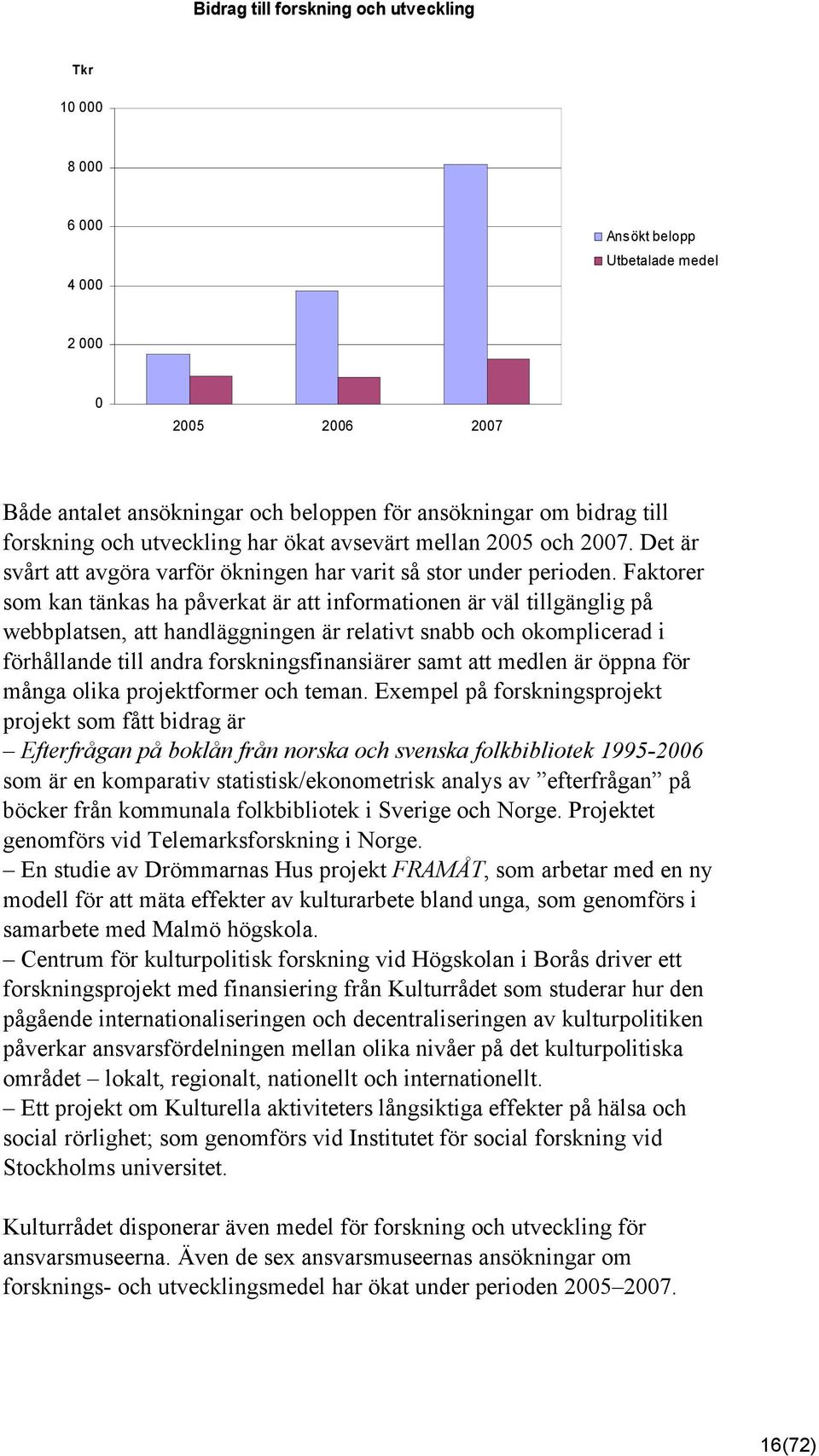 Faktorer som kan tänkas ha påverkat är att informationen är väl tillgänglig på webbplatsen, att handläggningen är relativt snabb och okomplicerad i förhållande till andra forskningsfinansiärer samt