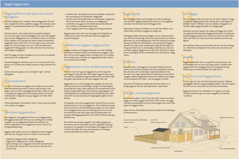 På tomt med en- eller tvåbostadshus utanför detaljplan, och som inte ingår i samlad bebyggelse, får man utan bygglov göra mindre tillbyggnader och i omedelbar närhet av bostadshuset uppföra uthus,