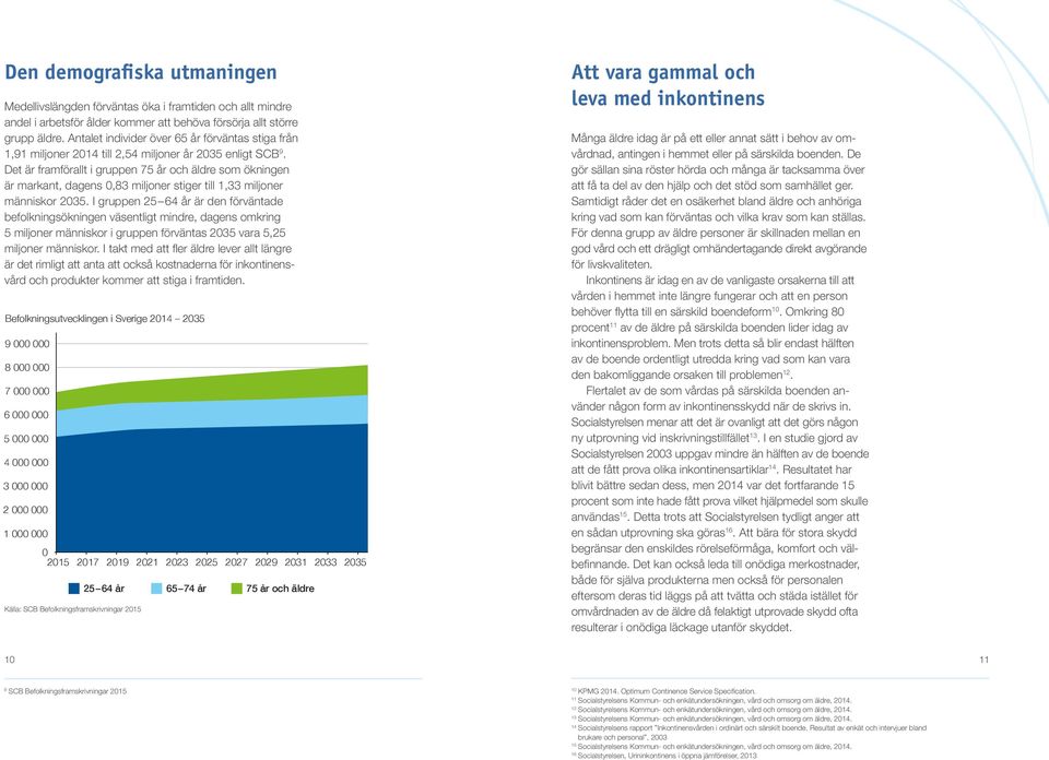 Det är framförallt i gruppen 75 år och äldre som ökningen är markant, dagens 0,83 miljoner stiger till 1,33 miljoner människor 2035.