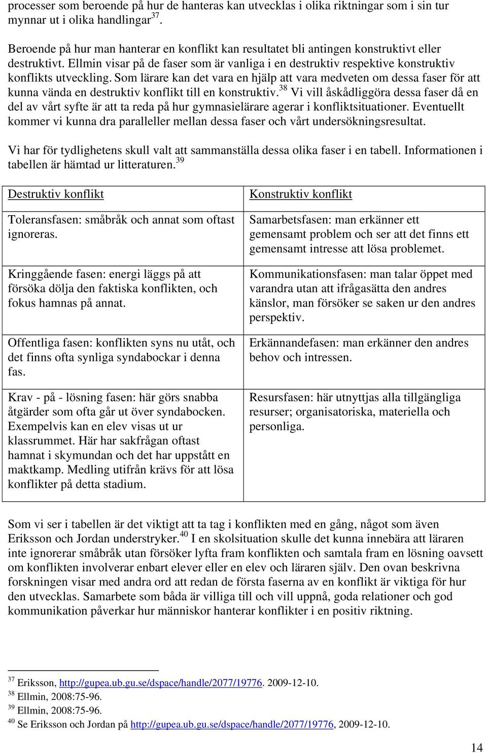 Ellmin visar på de faser som är vanliga i en destruktiv respektive konstruktiv konflikts utveckling.