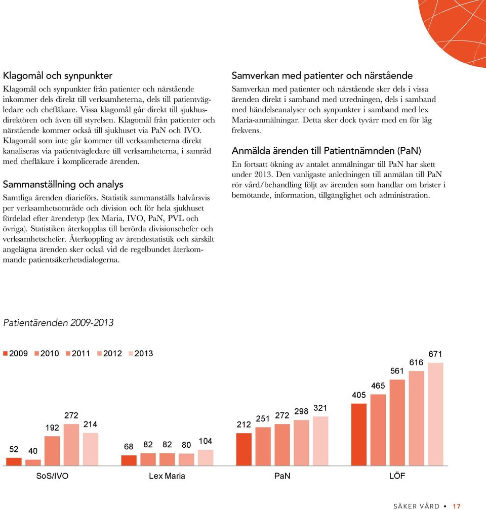 Klagomål som inte går kommer till verksamheterna direkt kanaliseras via patientvägledare till verksamheterna, i samråd med chefläkare i komplicerade ärenden.