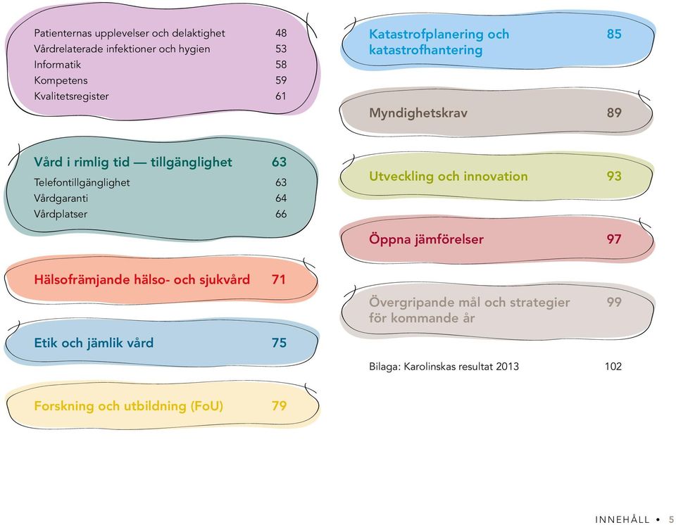 Vårdgaranti 64 Vårdplatser 66 Utveckling och innovation 93 Öppna jämförelser 97 Hälsofrämjande hälso- och sjukvård 71 Övergripande