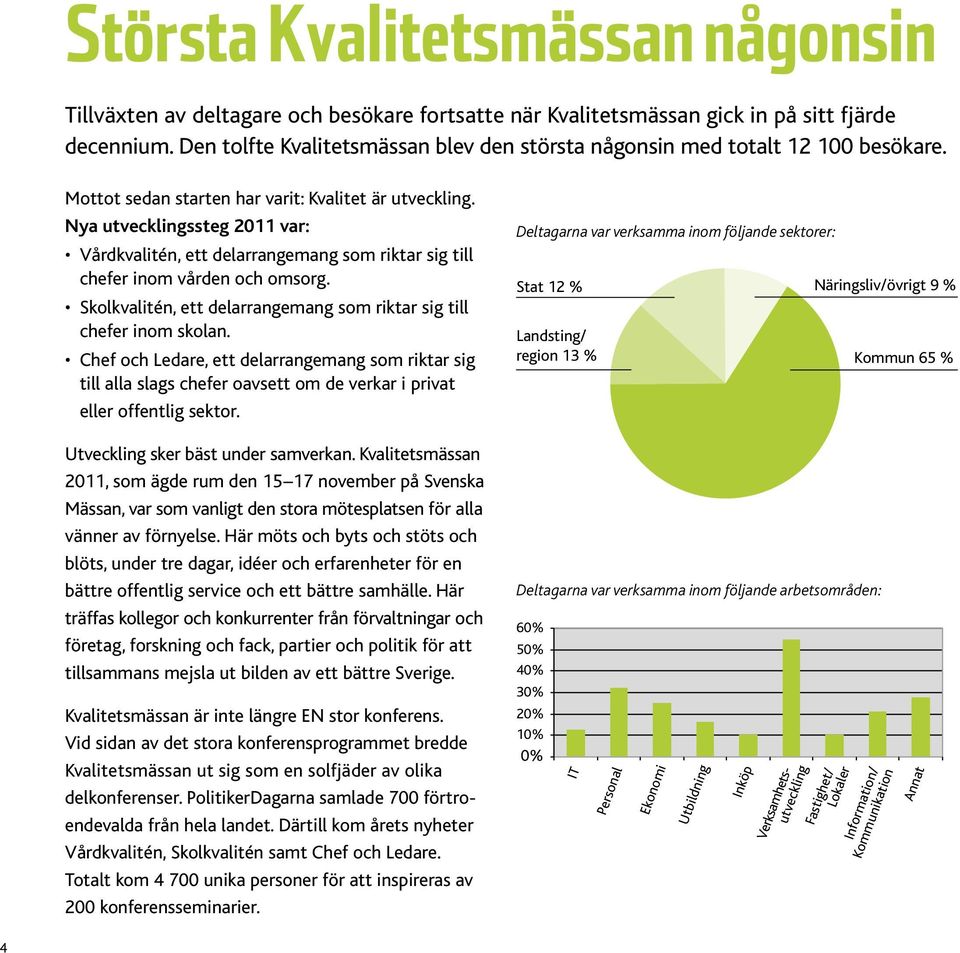 Nya utvecklingssteg 2011 var: Vårdkvalitén, ett delarrangemang som riktar sig till chefer inom vården och omsorg. Skolkvalitén, ett delarrangemang som riktar sig till chefer inom skolan.