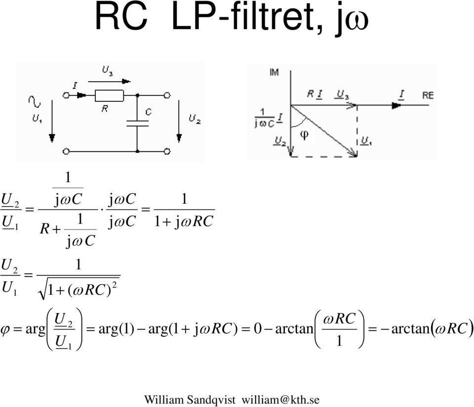 arctan arctan 0