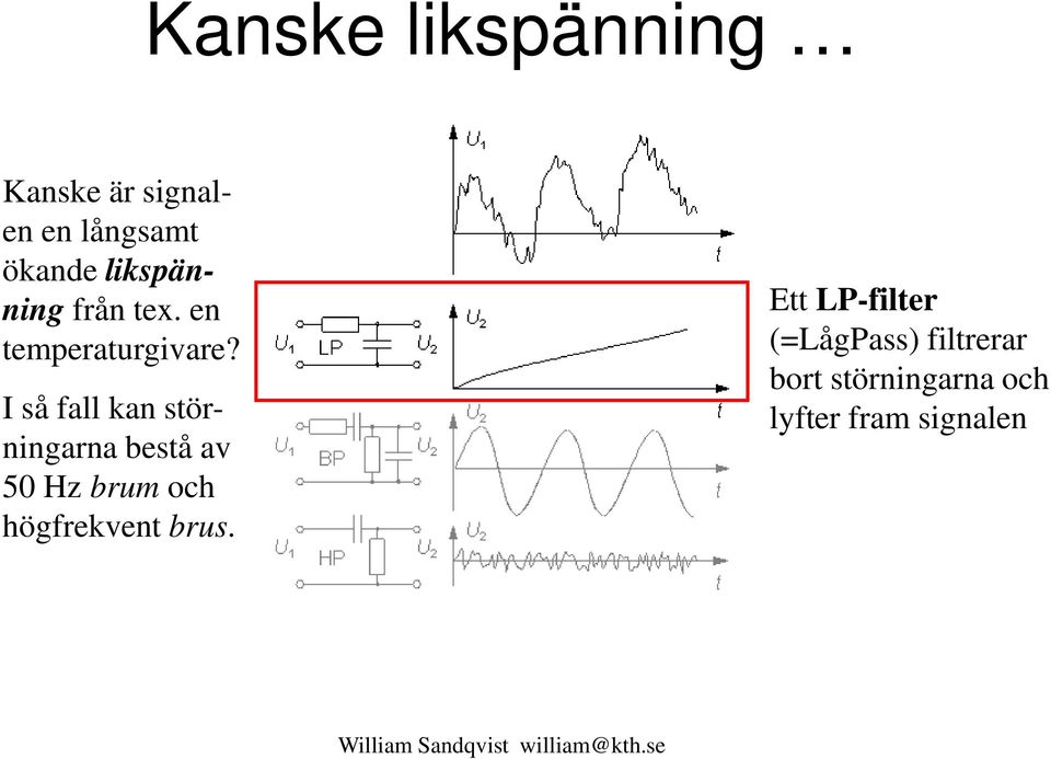 I så fall kan störningarna bestå av 50 Hz brum och