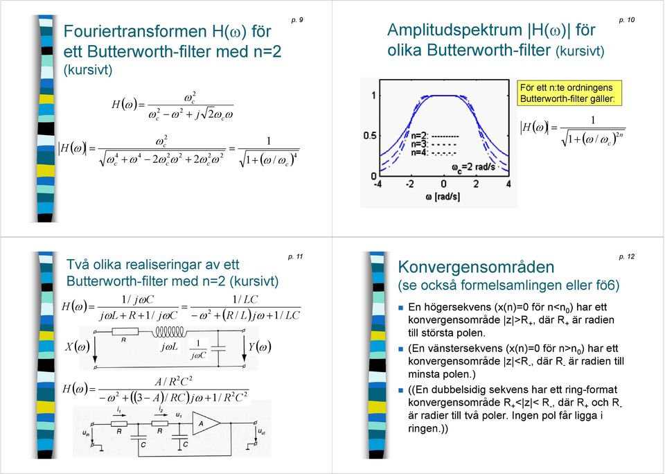 0 Två olika realiseringar av ett Butterworth-filter th med n= (kursivt) X / jc jl R / jc jl A 3 A / RC / R C jc j / R C / LC R / L j / p.