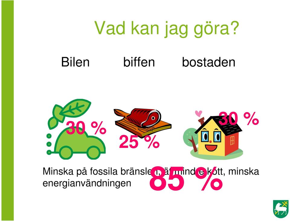 30 % 85 % Minska på fossila