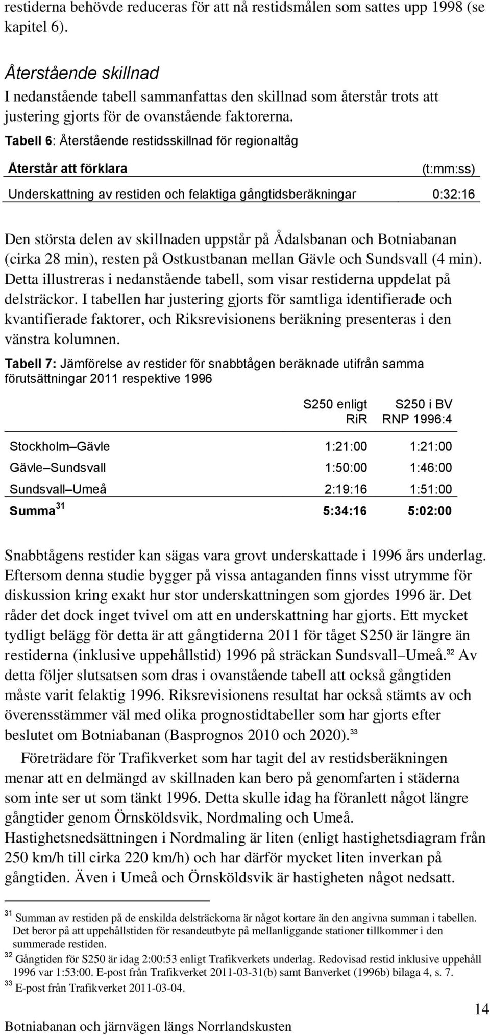 Tabell 6: Återstående restidsskillnad för regionaltåg Återstår att förklara (t:mm:ss) Underskattning av restiden och felaktiga gångtidsberäkningar 0:32:16 Den största delen av skillnaden uppstår på