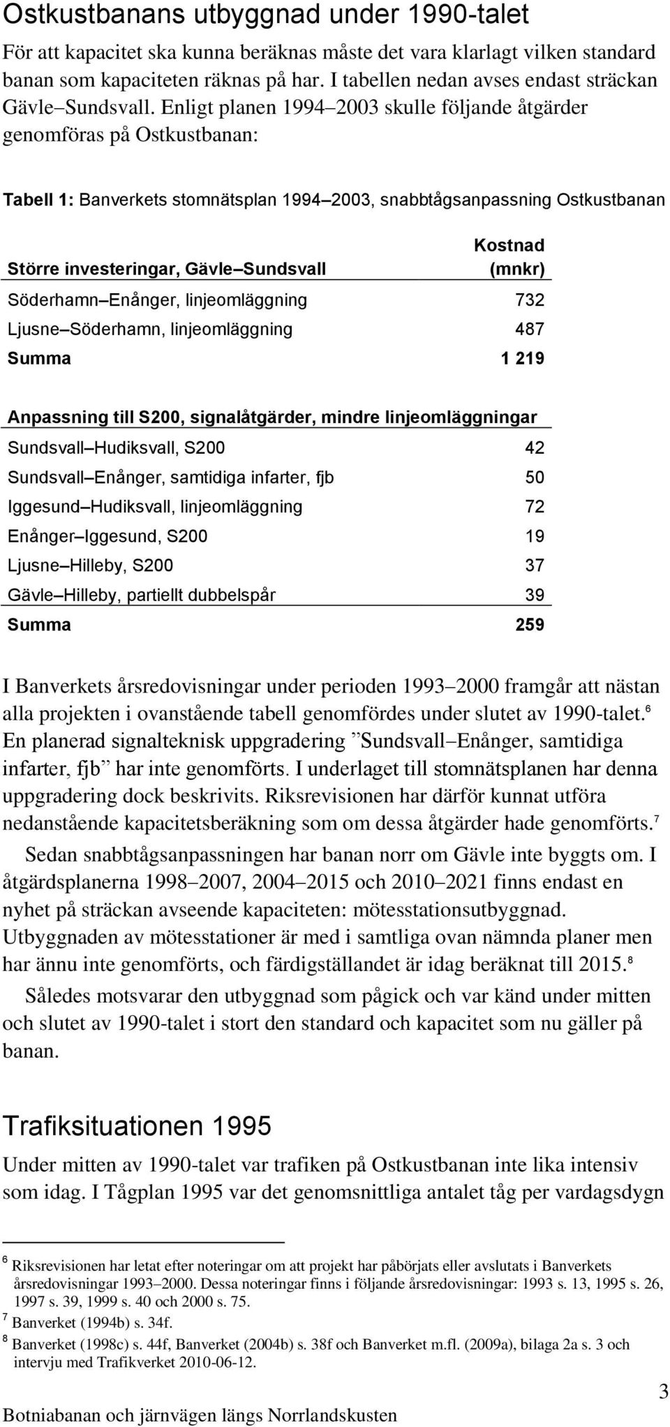 Enligt planen 1994 2003 skulle följande åtgärder genomföras på Ostkustbanan: Tabell 1: Banverkets stomnätsplan 1994 2003, snabbtågsanpassning Ostkustbanan Större investeringar, Gävle Sundsvall