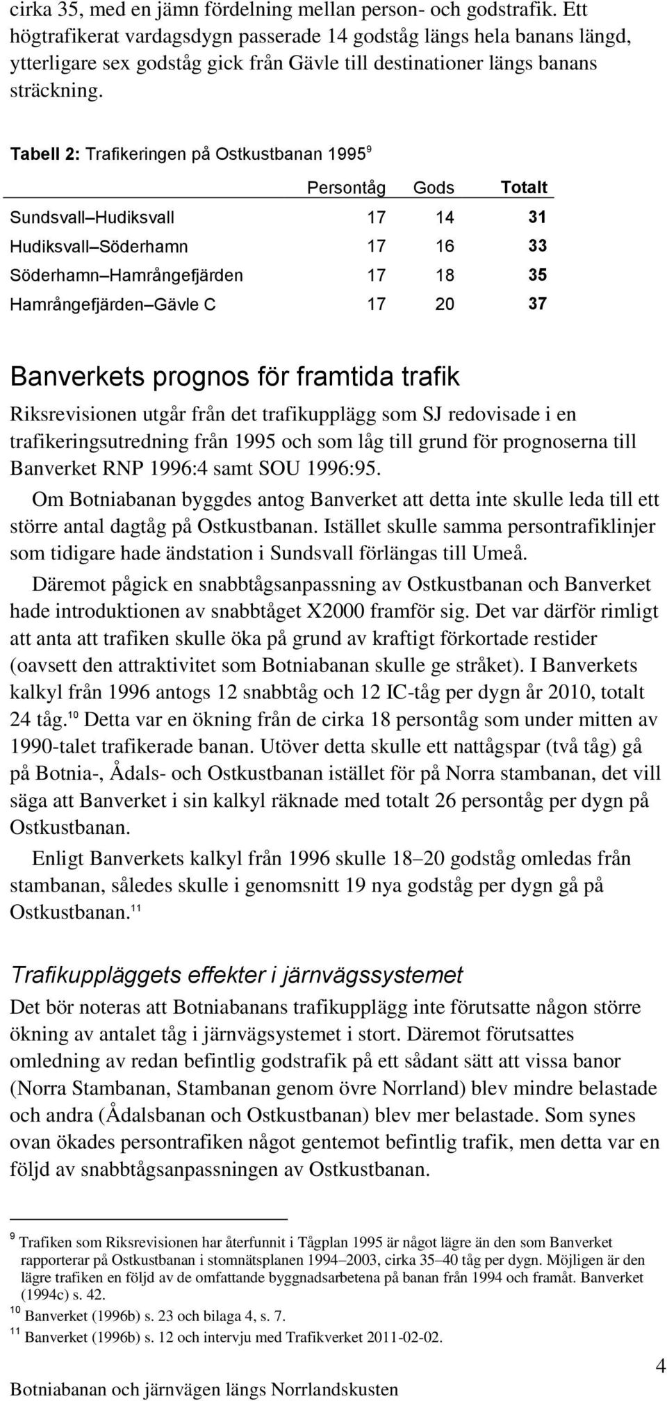 Tabell 2: Trafikeringen på Ostkustbanan 1995 9 Persontåg Gods Totalt Sundsvall Hudiksvall 17 14 31 Hudiksvall Söderhamn 17 16 33 Söderhamn Hamrångefjärden 17 18 35 Hamrångefjärden Gävle C 17 20 37