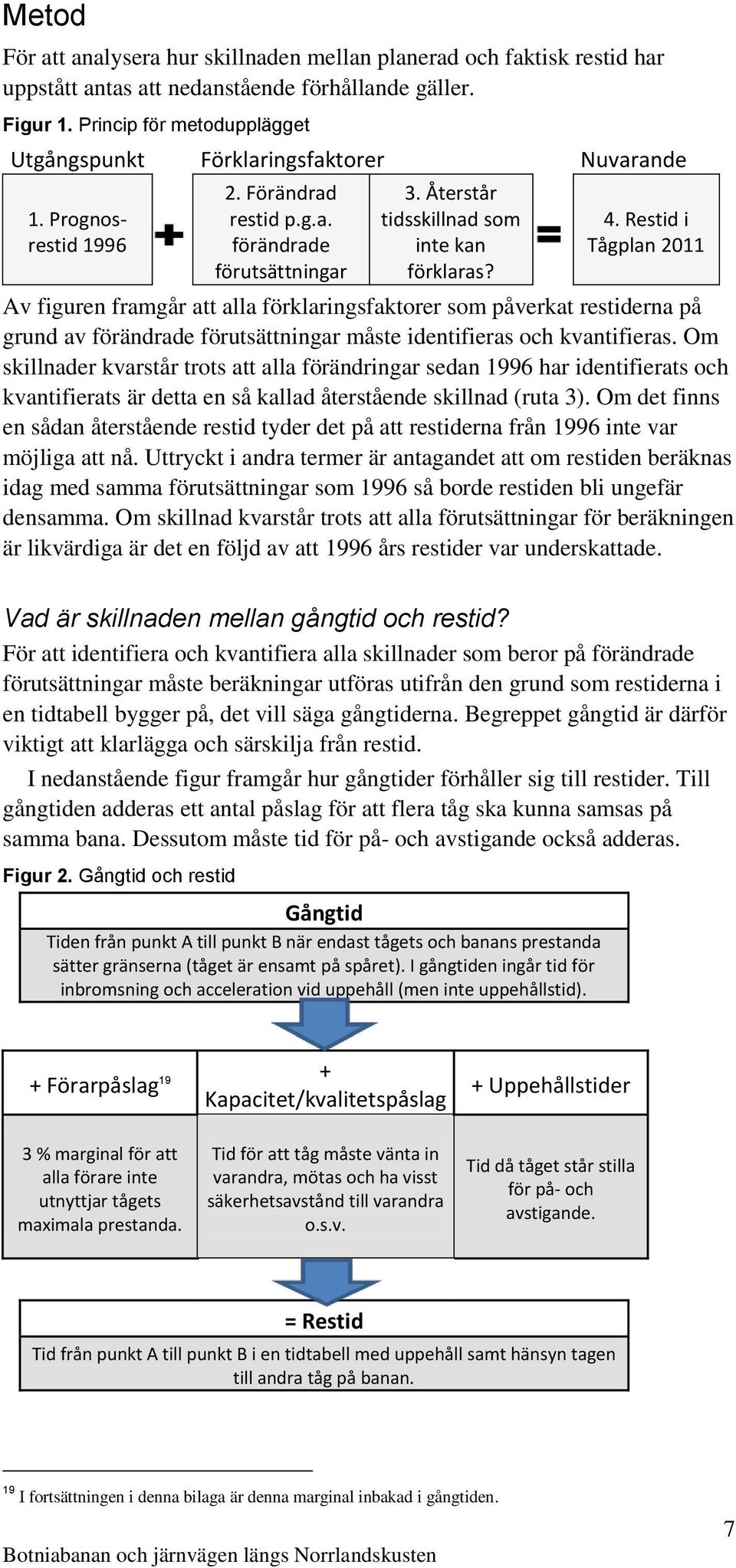 Restid i Tågplan 2011 Av figuren framgår att alla förklaringsfaktorer som påverkat restiderna på grund av förändrade förutsättningar måste identifieras och kvantifieras.