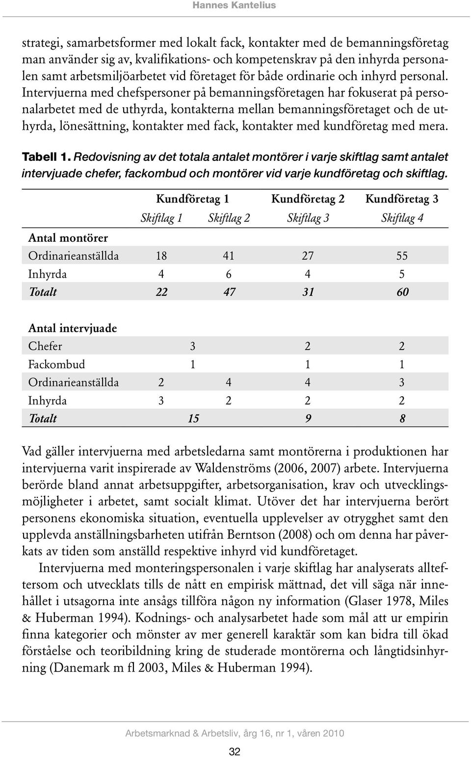 Intervjuerna med chefspersoner på bemanningsföretagen har fokuserat på personalarbetet med de uthyrda, kontakterna mellan bemanningsföretaget och de uthyrda, lönesättning, kontakter med fack,