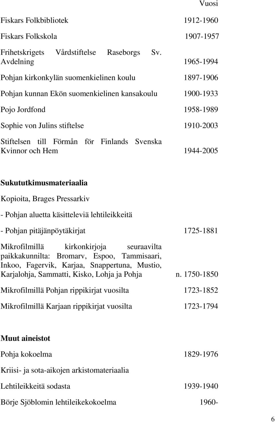 till Förmån för Finlands Svenska Kvinnor och Hem 1944-2005 Sukututkimusmateriaalia Kopioita, Brages Pressarkiv - Pohjan aluetta käsitteleviä lehtileikkeitä - Pohjan pitäjänpöytäkirjat 1725-1881