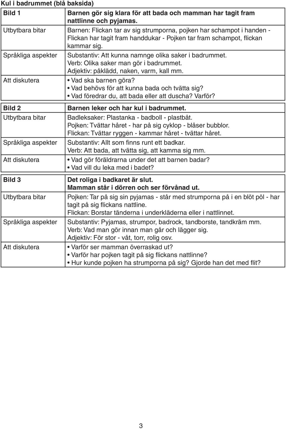 Substantiv: Att kunna namnge olika saker i badrummet. Verb: Olika saker man gör i badrummet. Adjektiv: påklädd, naken, varm, kall mm. Vad ska barnen göra? Vad behövs för att kunna bada och tvätta sig?