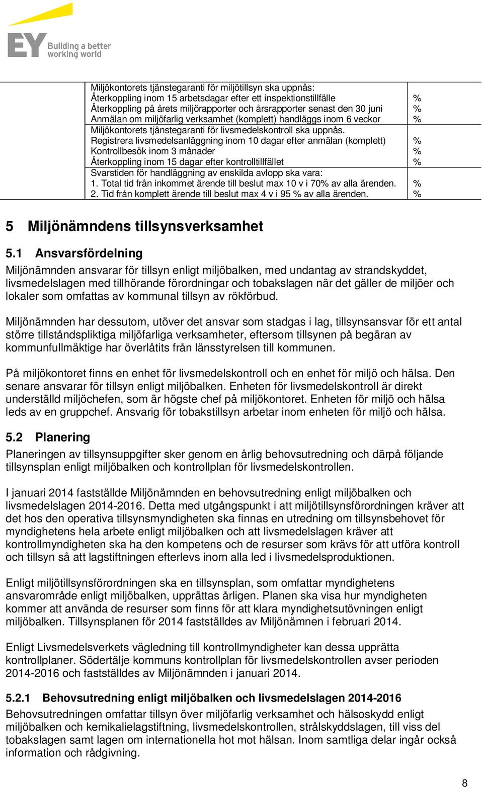 Registrera livsmedelsanläggning inom 10 dagar efter anmälan (komplett) Kontrollbesök inom 3 månader Återkoppling inom 15 dagar efter kontrolltillfället Svarstiden för handläggning av enskilda avlopp