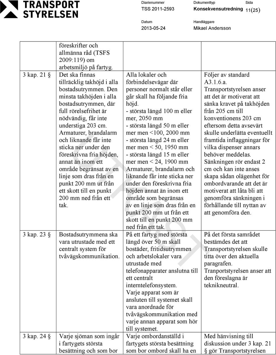 Armaturer, brandalarm och liknande får inte sticka ner under den föreskrivna fria höjden, annat än inom ett område begränsat av en linje som dras från en punkt 200 mm ut från ett skott till en punkt