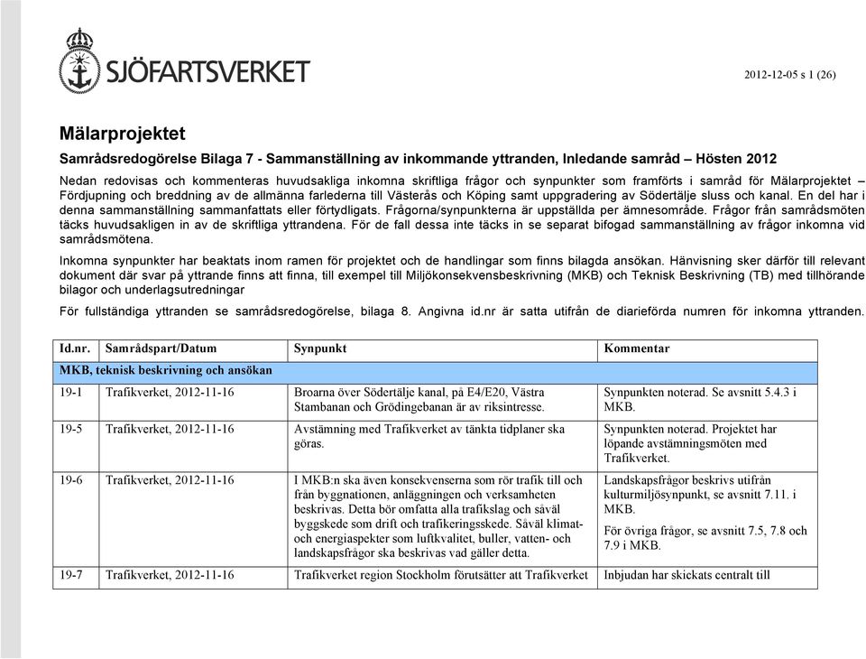 En del har i denna sammanställning sammanfattats eller förtydligats. Frågorna/synpunkterna är uppställda per ämnesområde. Frågor från samrådsmöten täcks huvudsakligen in av de skriftliga yttrandena.