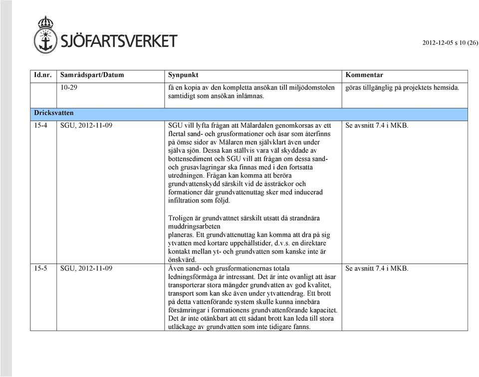 själva sjön. Dessa kan ställvis vara väl skyddade av bottensediment och SGU vill att frågan om dessa sandoch grusavlagringar ska finnas med i den fortsatta utredningen.