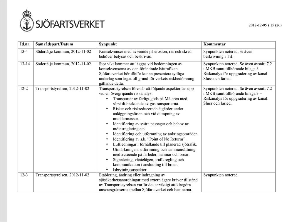 Sjöfartsverket bör därför kunna presentera tydliga underlag som legat till grund för verkets riskbedömning gällande detta.