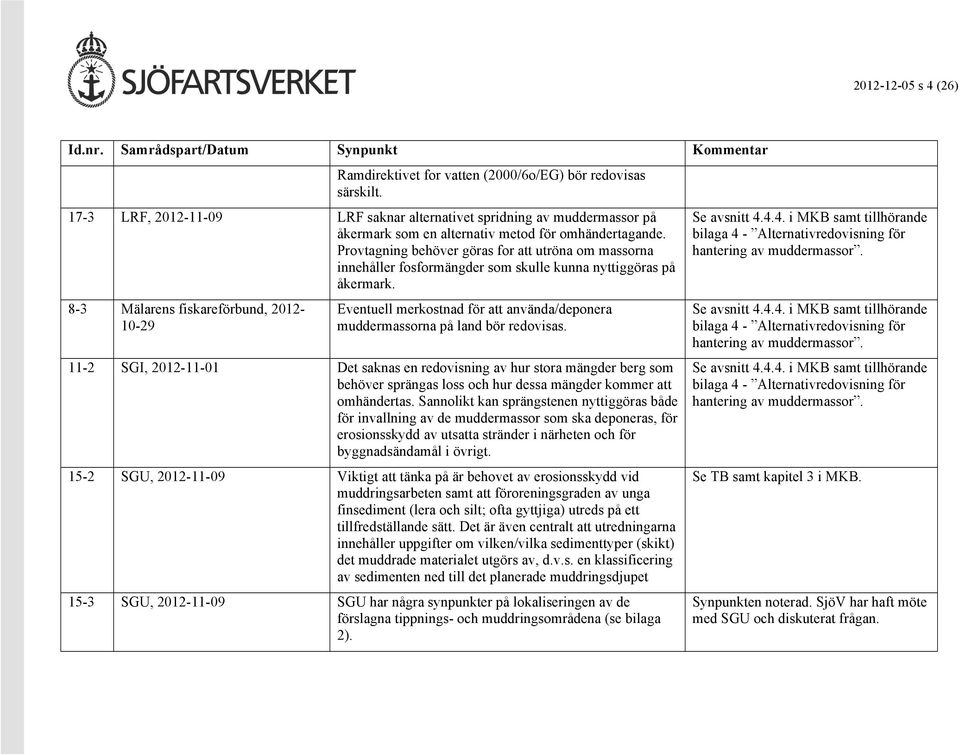 Provtagning behöver göras for att utröna om massorna innehåller fosformängder som skulle kunna nyttiggöras på åkermark.