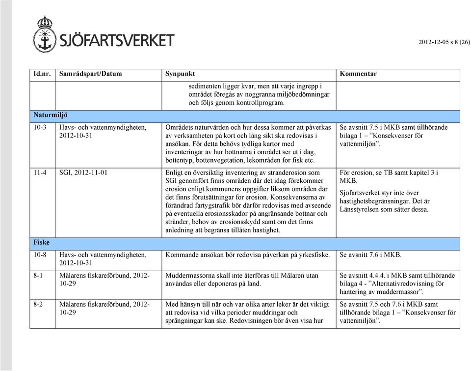 För detta behövs tydliga kartor med inventeringar av hur bottnarna i området ser ut i dag, bottentyp, bottenvegetation, lekområden for fisk etc.