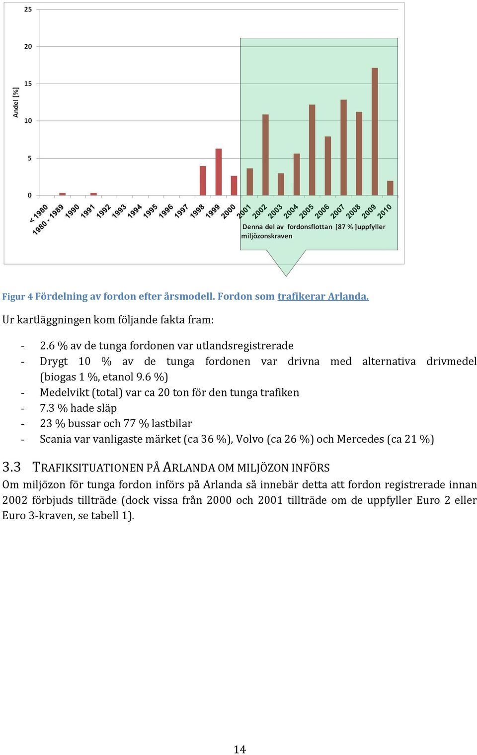 6 %) - Medelvikt (total) var ca 20 ton för den tunga trafiken - 7.