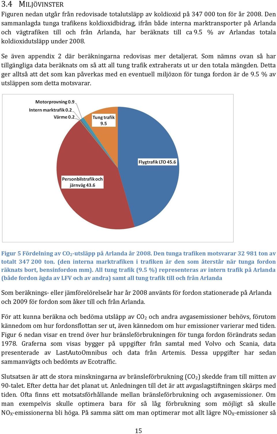 5 % av Arlandas totala koldioxidutsläpp under 2008. Se även appendix 2 där beräkningarna redovisas mer detaljerat.