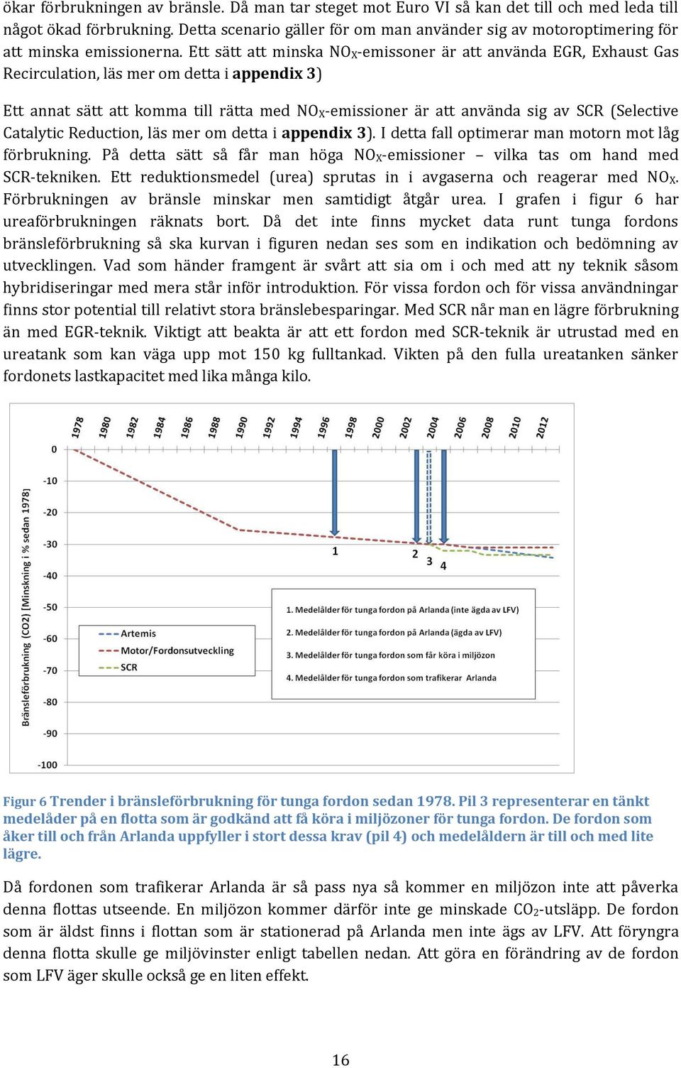 Ett sätt att minska NO X-emissoner är att använda EGR, Exhaust Gas Recirculation, läs mer om detta i appendix 3) Ett annat sätt att komma till rätta med NO X-emissioner är att använda sig av SCR