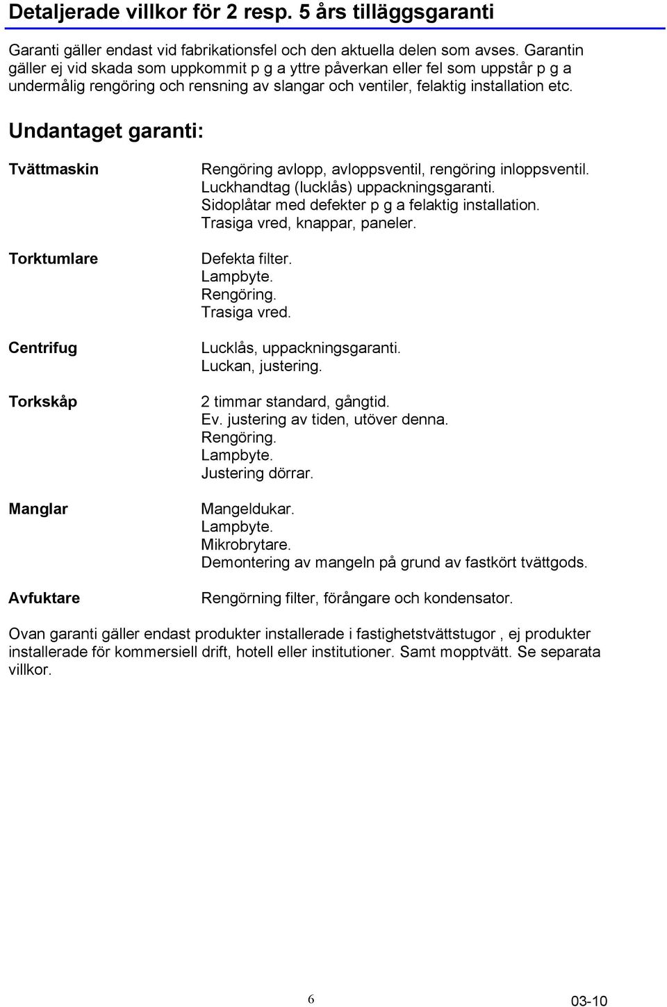 Undantaget garanti: Tvättmaskin Torktumlare Centrifug Torkskåp Manglar Avfuktare Rengöring avlopp, avloppsventil, rengöring inloppsventil. Luckhandtag (lucklås) uppackningsgaranti.