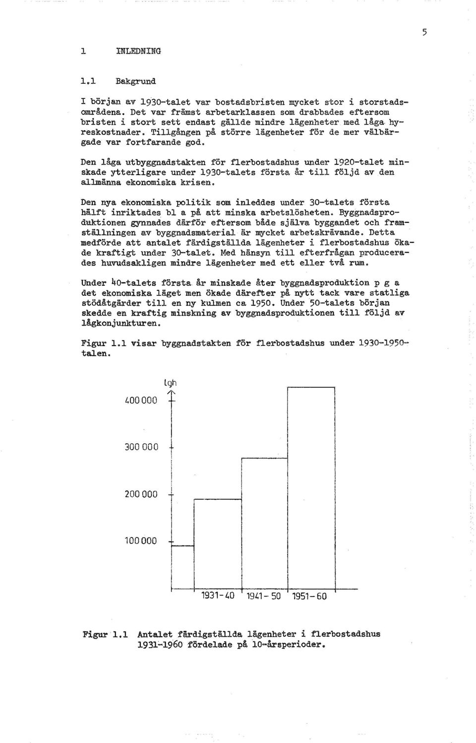 Den åga utbyggnadstakten för ferbostadshus under 1920-taet minskade ytterigare under 1930-taets första år ti föjd av den amänna ekonomiska krisen.