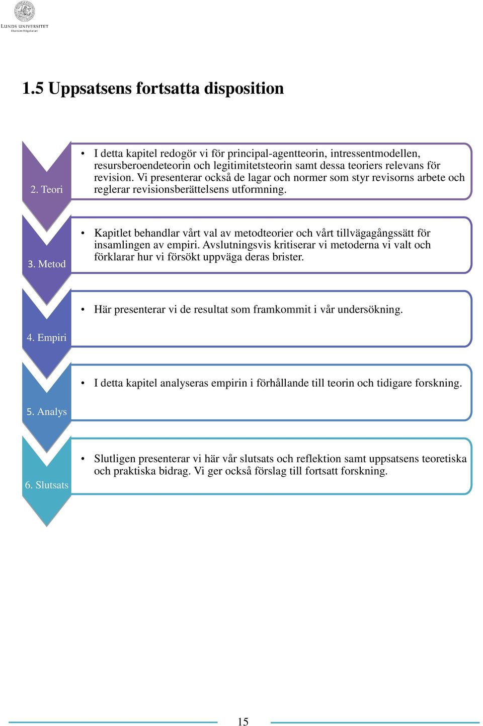 Vi presenterar också de lagar och normer som styr revisorns arbete och reglerar revisionsberättelsens utformning. 3.