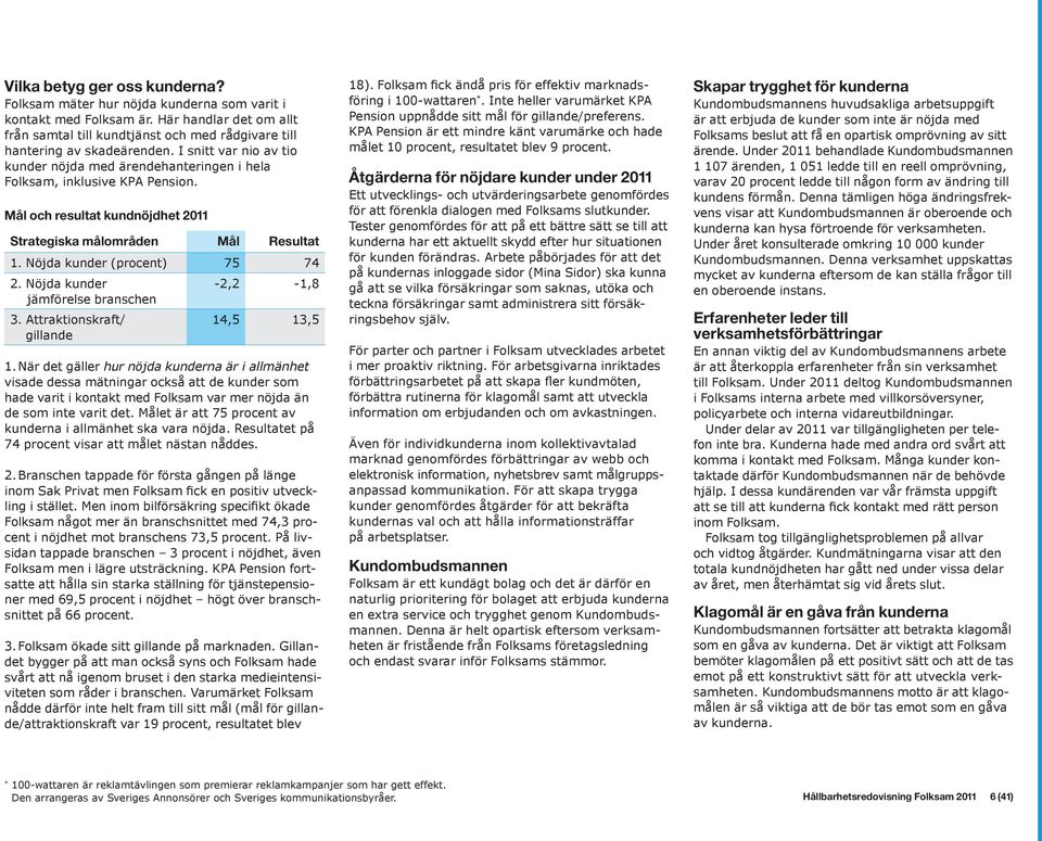 Nöjda kunder (procent) 75 74 2. Nöjda kunder -2,2-1,8 jämförelse branschen 3. Attraktionskraft/ gillande 14,5 13,5 1.