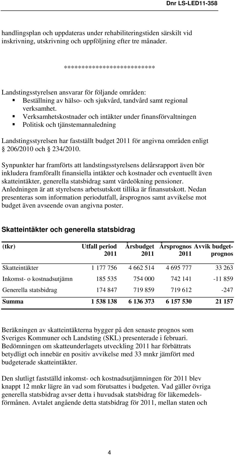 Verksamhetskostnader och intäkter under finansförvaltningen Politisk och tjänstemannaledning Landstingsstyrelsen har fastställt budget 2011 för angivna områden enligt 206/2010 och 234/2010.