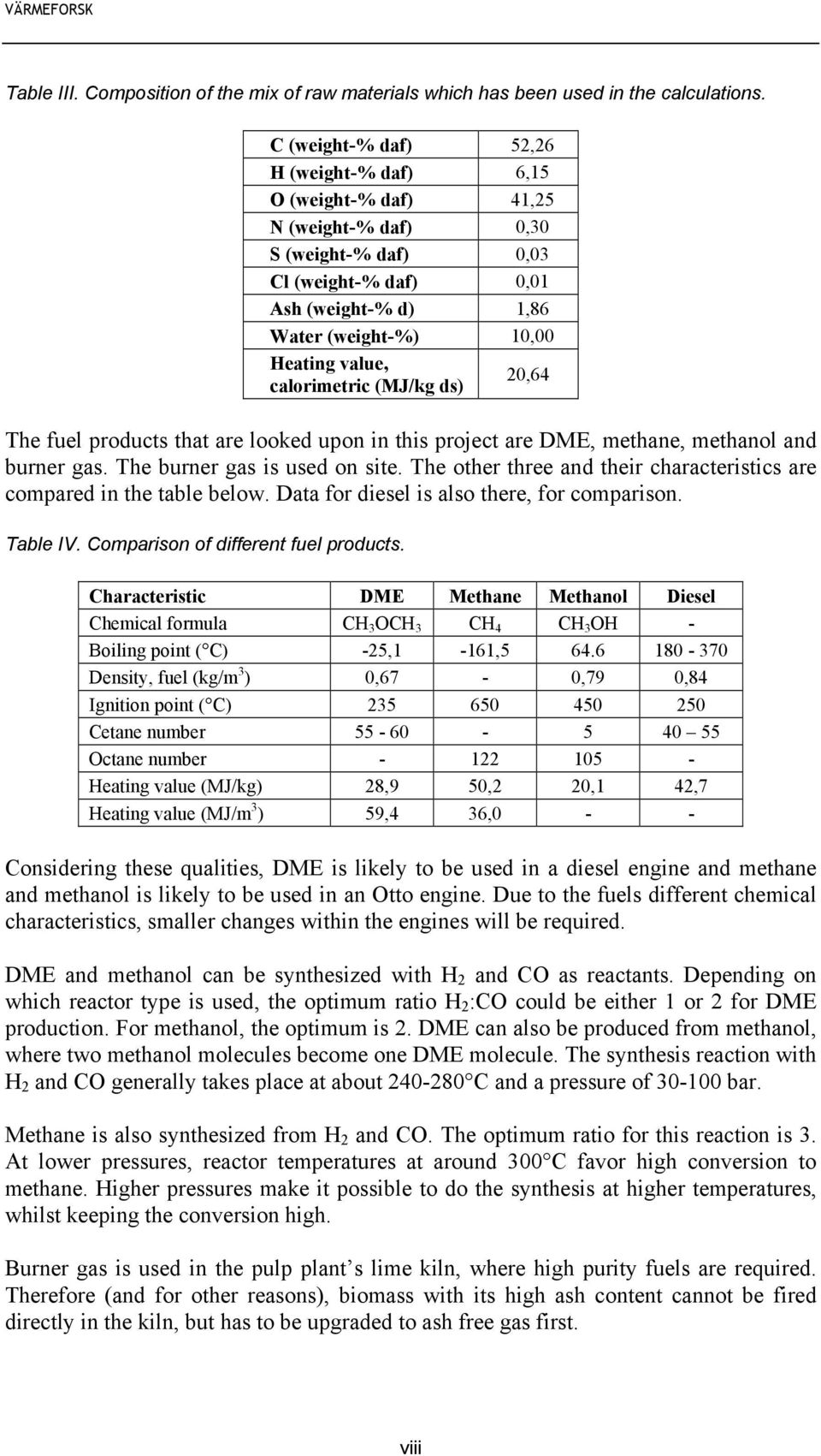 calorimetric (MJ/kg ds) 20,64 The fuel products that are looked upon in this project are DME, methane, methanol and burner gas. The burner gas is used on site.