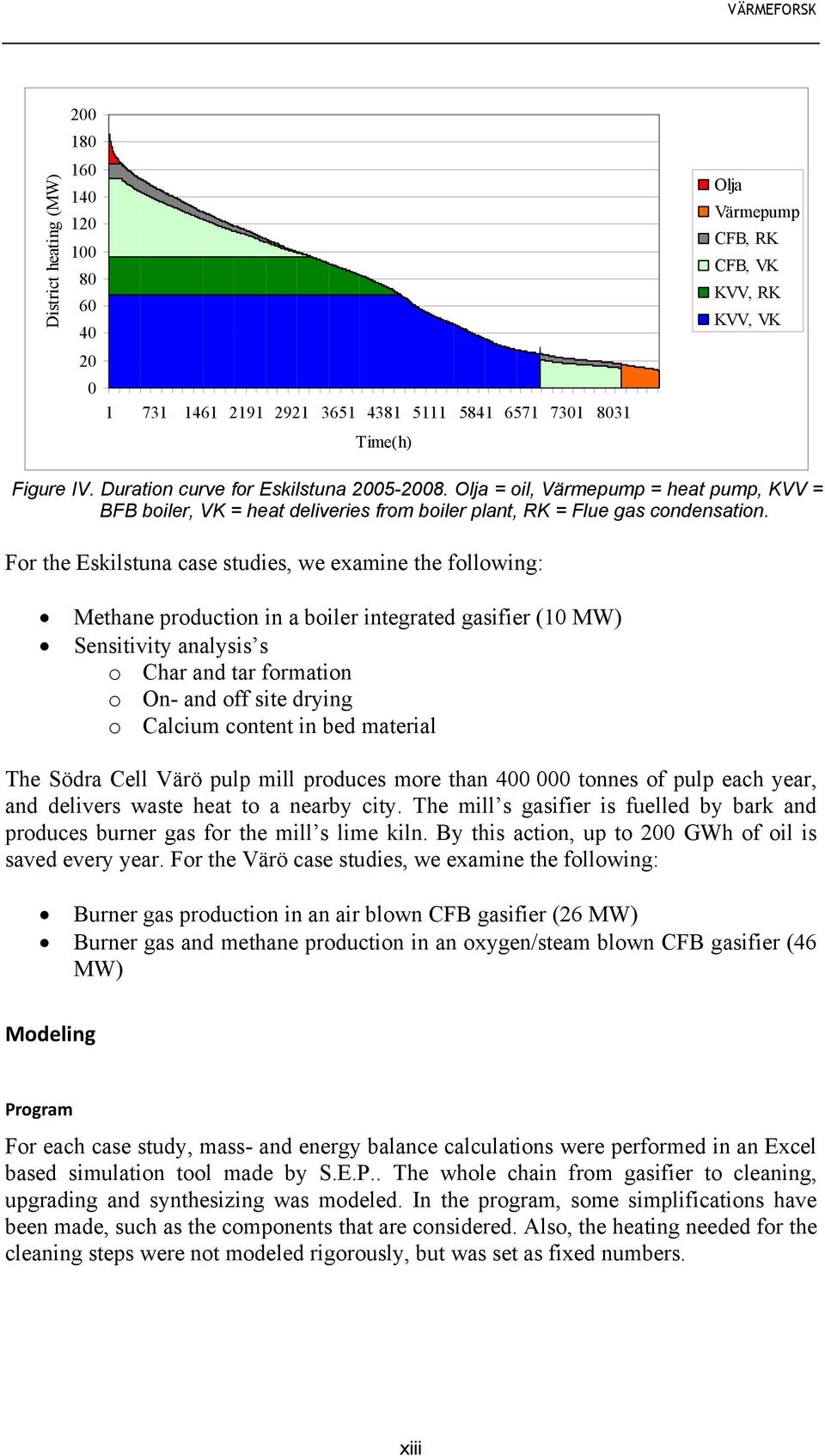 For the Eskilstuna case studies, we examine the following: Methane production in a boiler integrated gasifier (10 MW) Sensitivity analysis s o Char and tar formation o On- and off site drying o