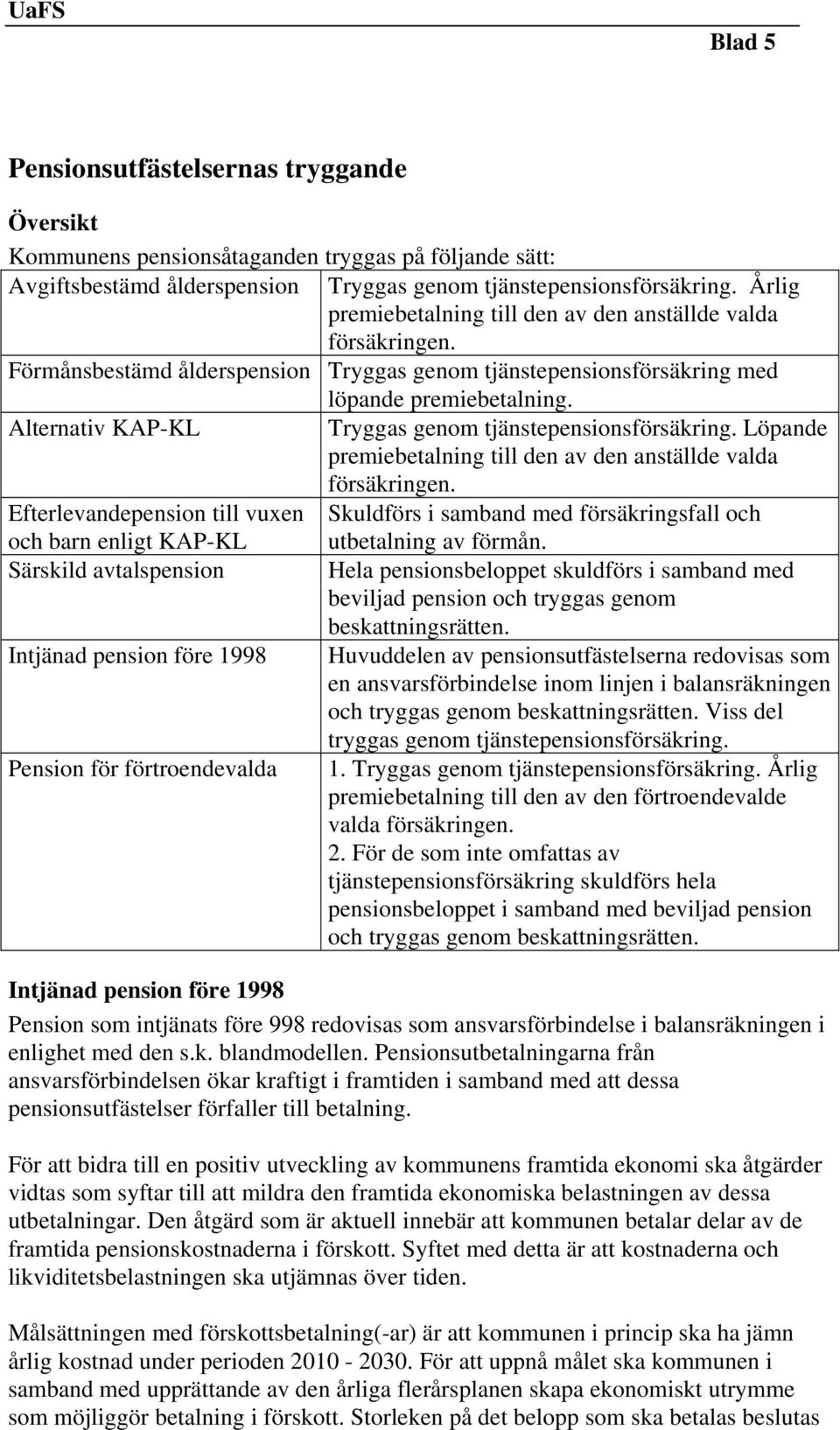 Alternativ KAP-KL Tryggas genom tjänstepensionsförsäkring. Löpande premiebetalning till den av den anställde valda försäkringen.