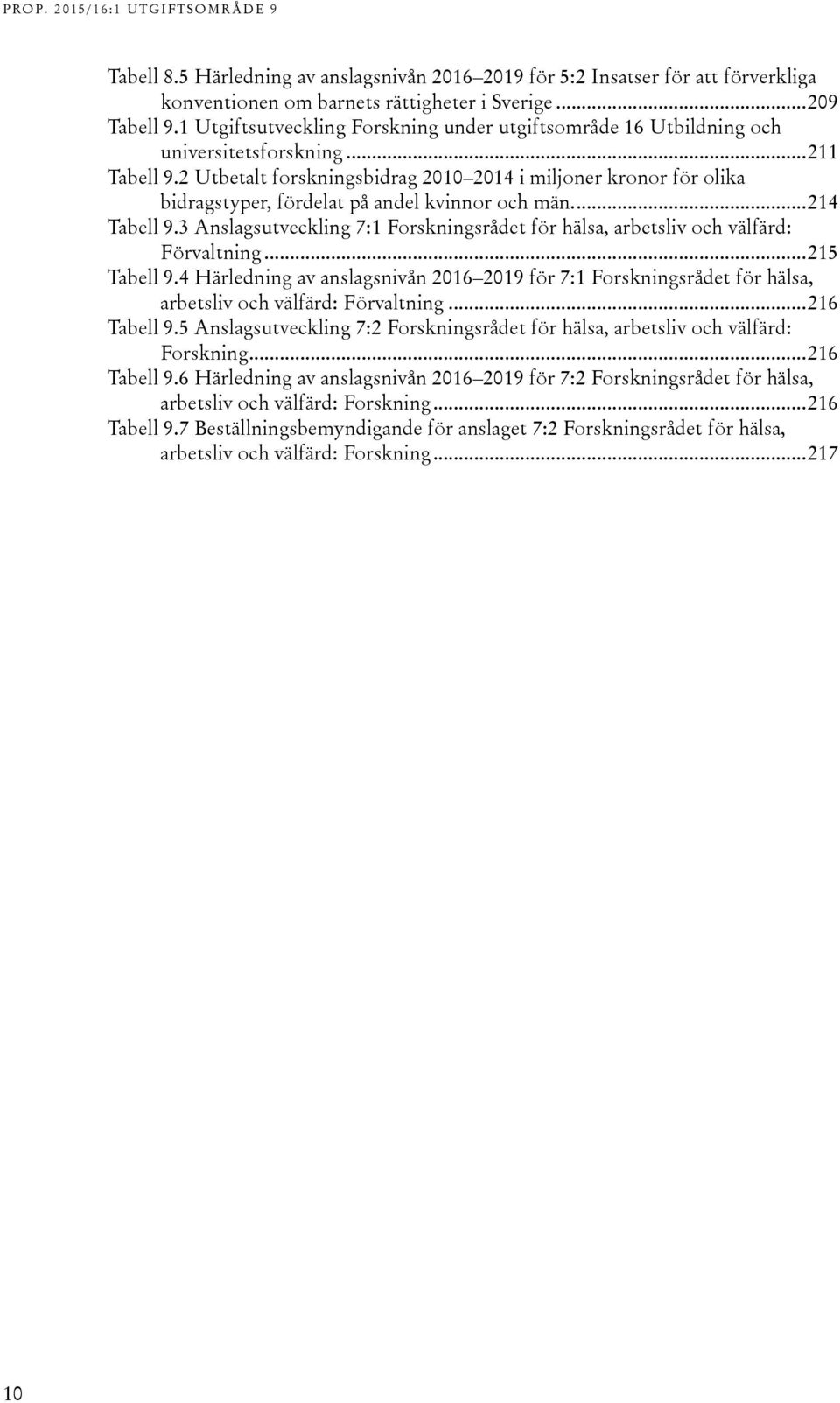 2 Utbetalt forskningsbidrag 2010 2014 i miljoner kronor för olika bidragstyper, fördelat på andel kvinnor och män.... 214 Tabell 9.