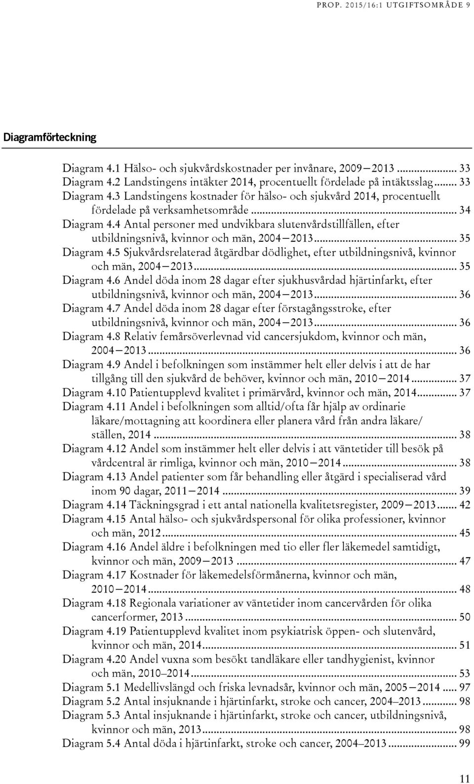 5 Sjukvårdsrelaterad åtgärdbar dödlighet, efter utbildningsnivå, kvinnor och män, 2004 2013... 35 Diagram 4.