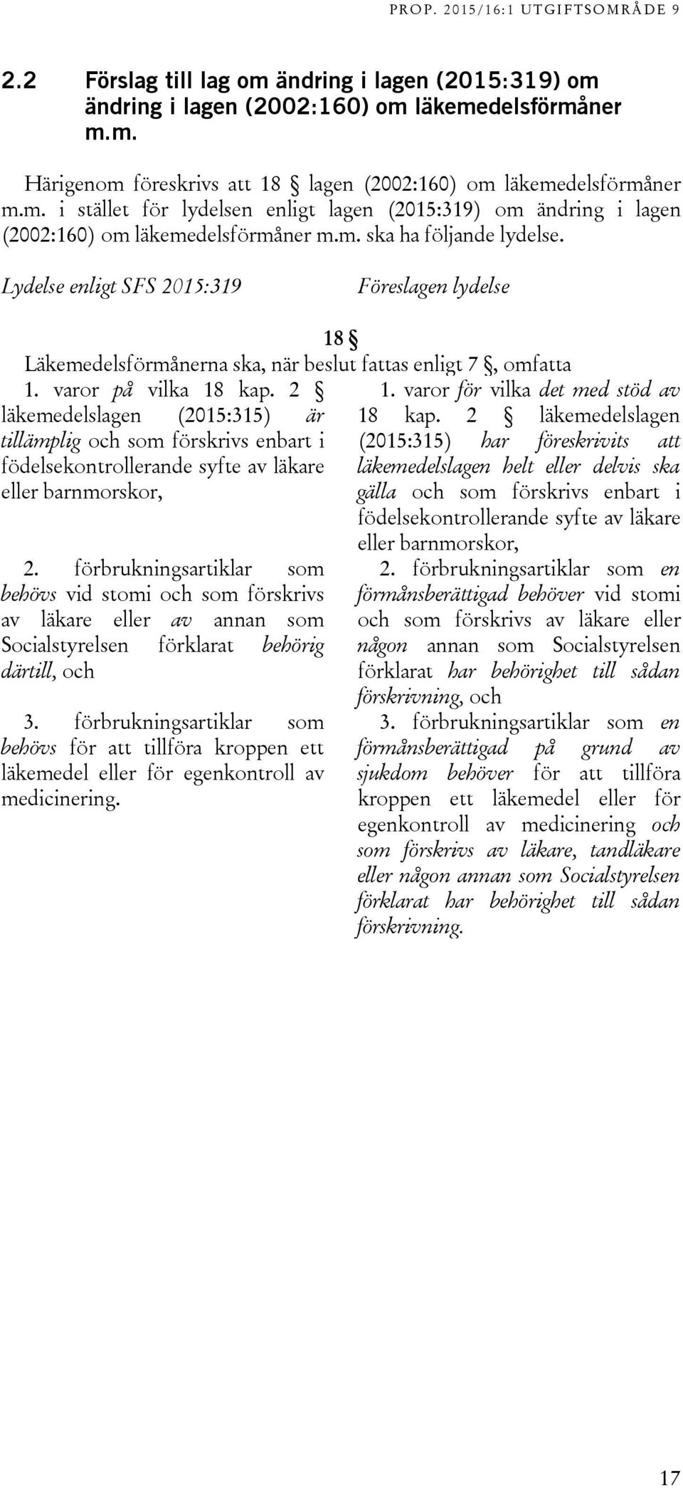 2 läkemedelslagen (2015:315) är tillämplig och som förskrivs enbart i födelsekontrollerande syfte av läkare eller barnmorskor, 2.